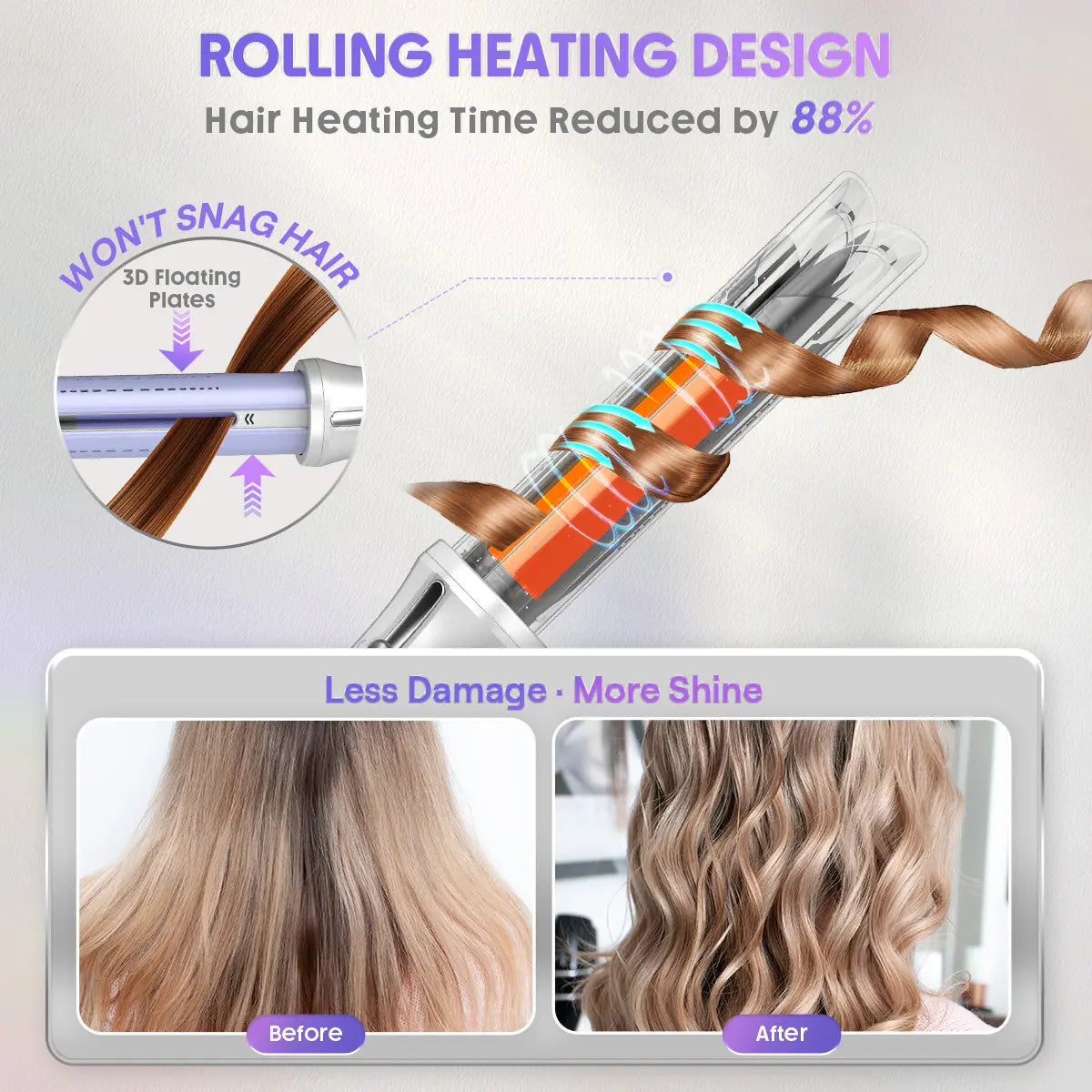 SHEGLAM HAIR One Touch Airflow Styler Pro-Silver Purple, Cool Air Auto-Rotating Curling Iron, 5 Min Quick Styling, 360° Cooling Airflow, One Touch, Long-Lasting, 5 Temps, Anti-Scald, Auto Off, for All Hair Types - US Plug-Coachella-#
