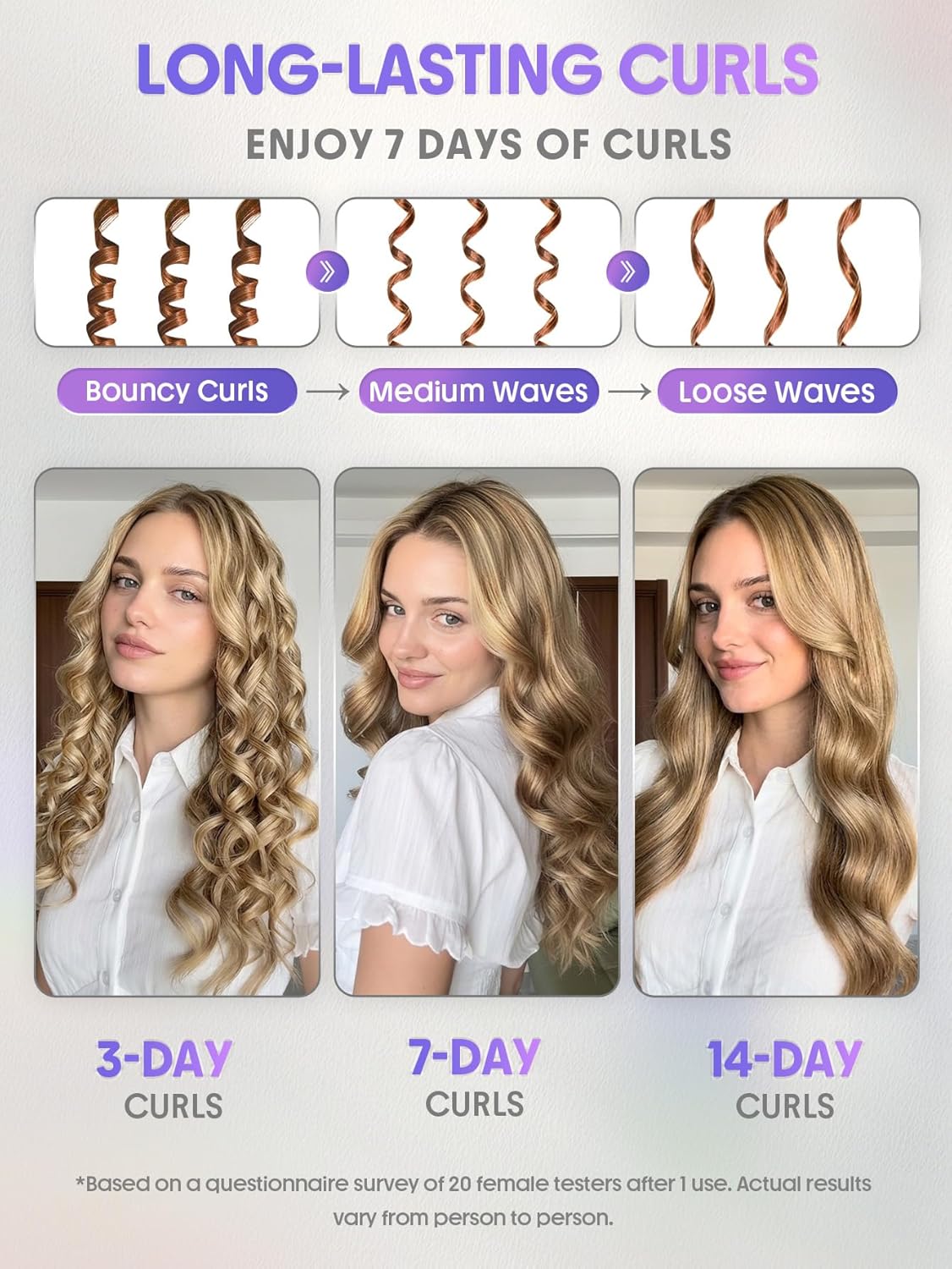 One Touch Airflow Styler Pro1.25 Inch Automatic Rotating 3.0 Cool Air Technology for No-Wait, Curling Iron, Bouncy & Long-Lasting Curls, Zero Burn Risk, 5 Temp Settings